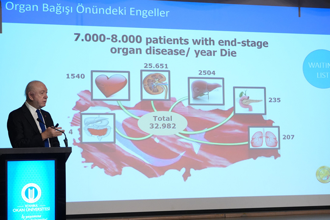 Bir Bağışla En Az 5 Kişiye Hayat Vermek Mümkün