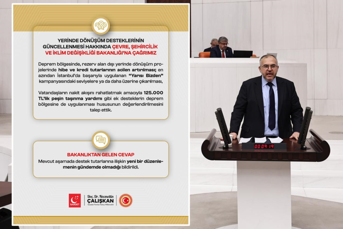 Yerinde Dönüşüm Desteğinin Artırılması Talebine Bakanlıktan Red!