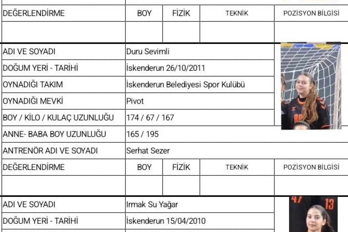 İSKENDERUN'DAN HENTBOL MİLLİ TAKIMINA 3 YENİ OYUNCU