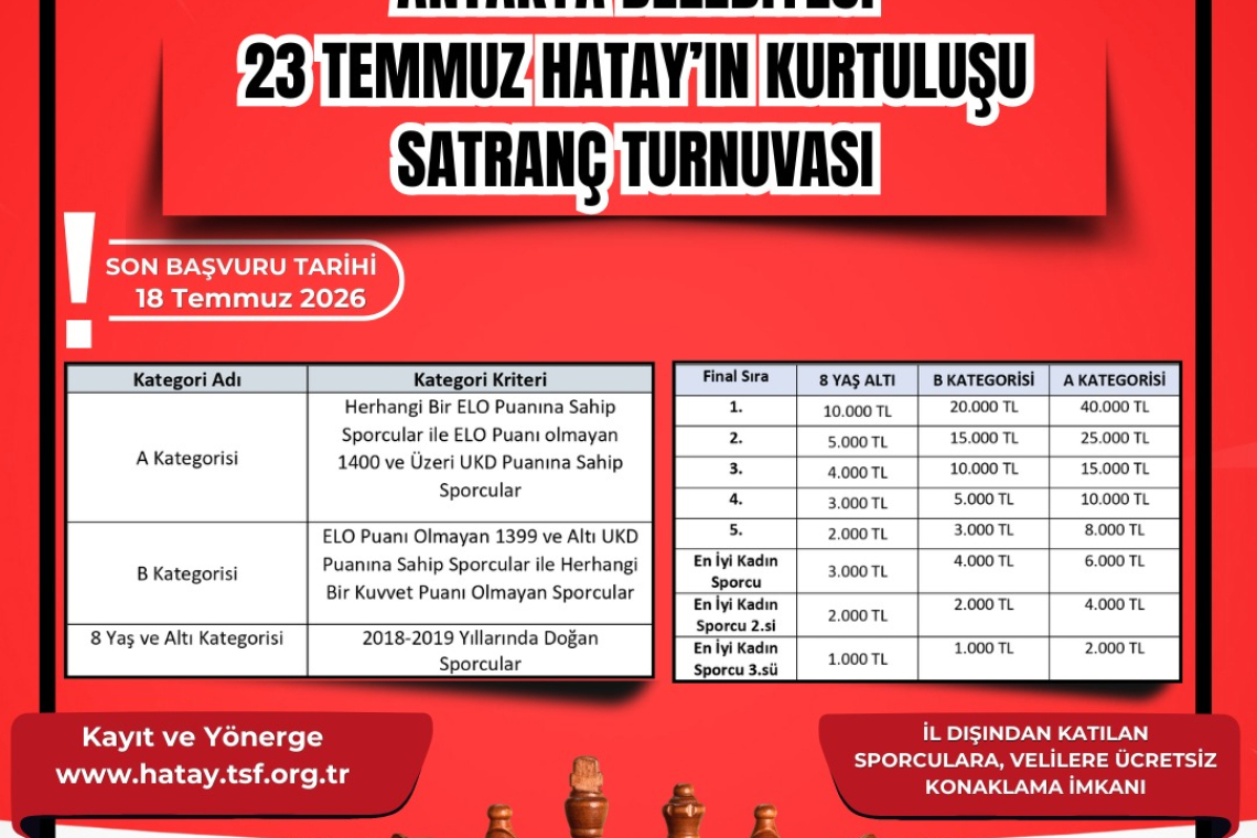 Satranç Turnuvasına Son Başvuru 18 Temmuz
