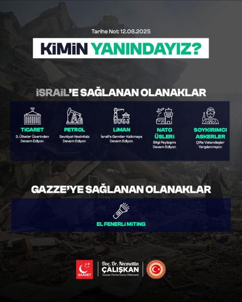 Çalışkandan_Gazze-İsrail_Çıkışı_Kimin_Yanındayız.jpeg